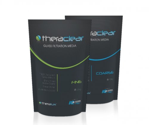 Theraclear Glass media 
